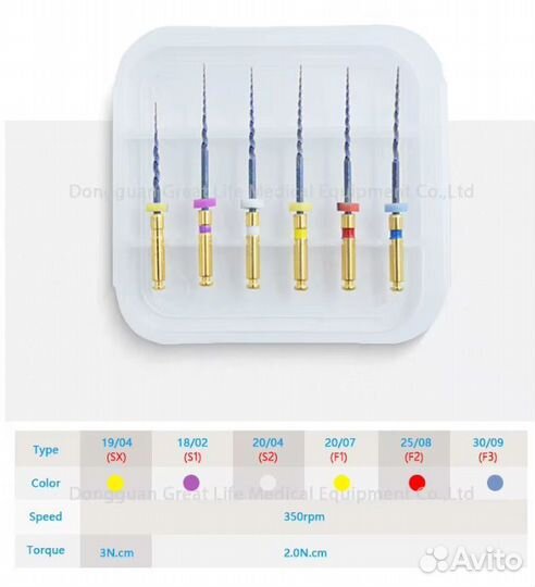 Протайперы 21 и 25мм