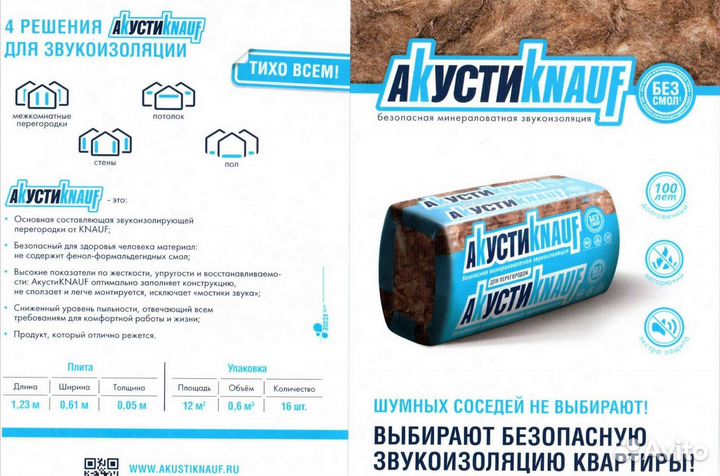 Звукоизоляция помещений