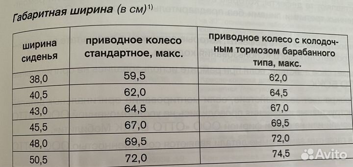 Кресло-коляска инвалидная otto bock Германия
