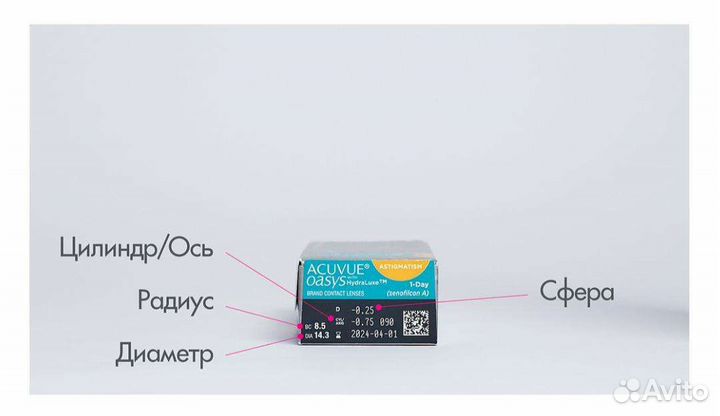 Линзы контактные для астигматизма