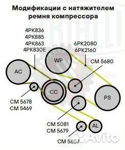 Ролик приводного ремня для автомобилей BMW X5 E53