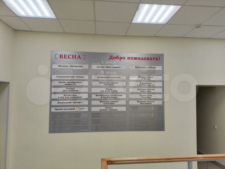 Торговая площадь, 1 м²