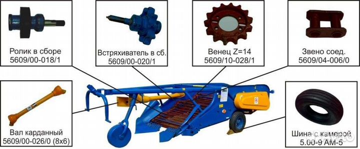 Звено соединительное бинокль вилка головка прутка