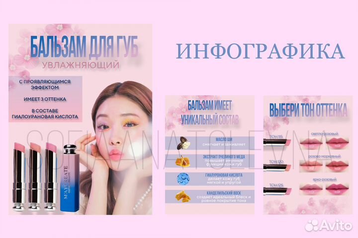 Инфографика для маркетплейсов