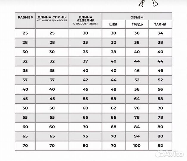 Комбинезон для собаки