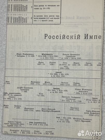 Энциклопедический словарь Россiя (с вкладышем)