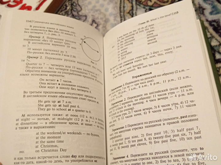 Словарь слэнга и грамматика английского языка