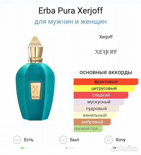 Распив Erba Pura (Оригинал)