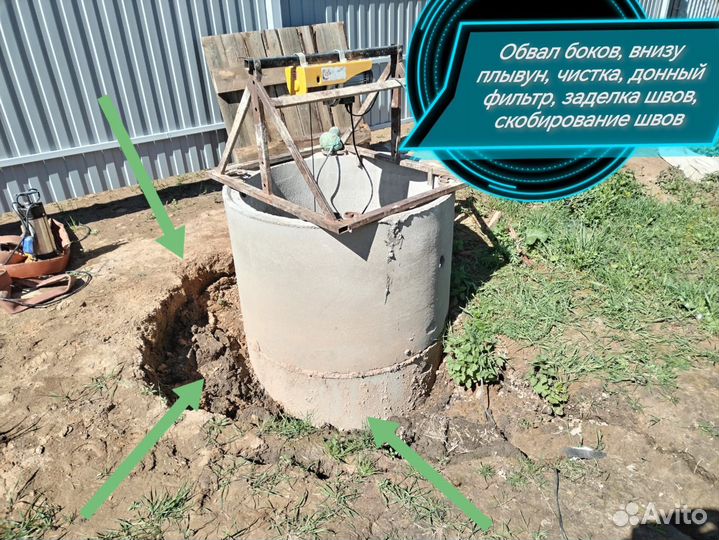 Чистка и углубление колодцев. Септик из колец