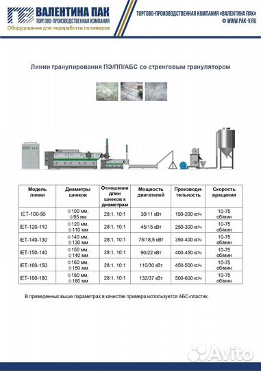 Линии гранулирования пэ/пп/абс IET-120-110