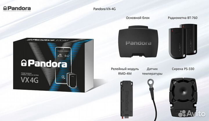 Автосигнализация Pandora VX-4G