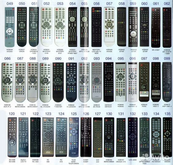 Пульт тв универсальный (LCD/LED)