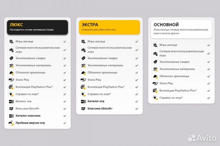 PS plus любые игры/подписки,Spider-Man2,Alan Wake2