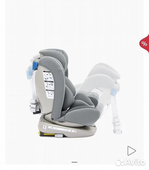 Детскок автокресло Happy Baby unix 0+ поворотное