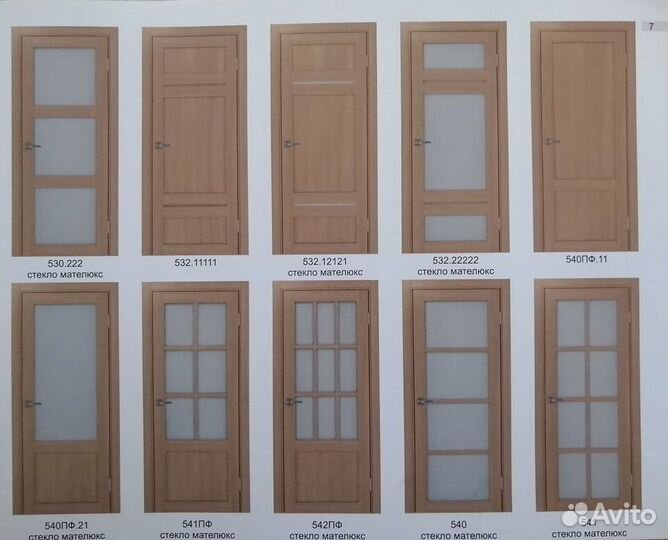 Двери межкомнатные новые