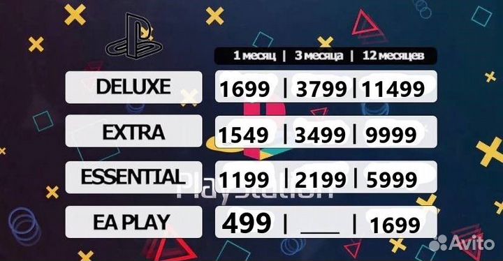 Самара PS Plus Deluxe Extra,1-3-12 Месяцев Ps4 Ps5