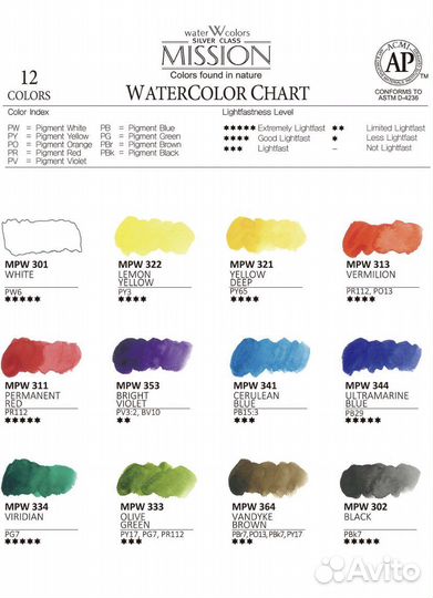 Mijello набор акварельных красок