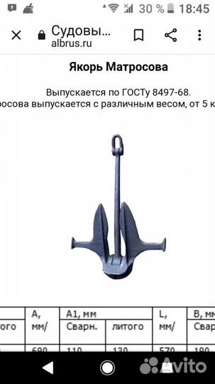 Якорь матросова 125 кг