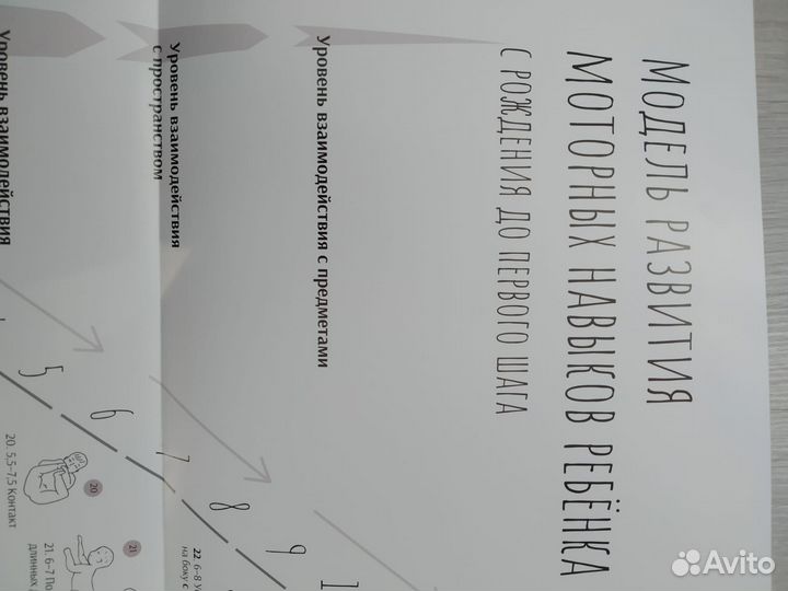 Книга Сидеть, пользать, ходить