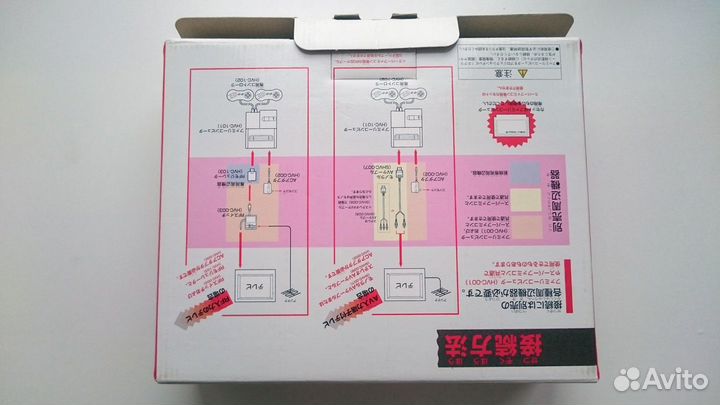 AV Famicom RGB