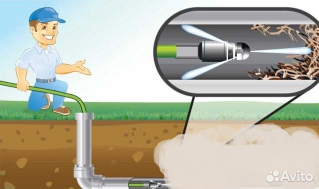 Прочистка канализации, устранение засоров