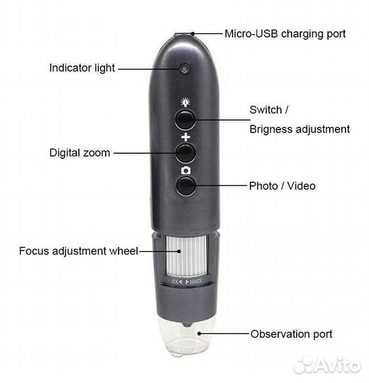Портативный беспроводной wifi микроскоп