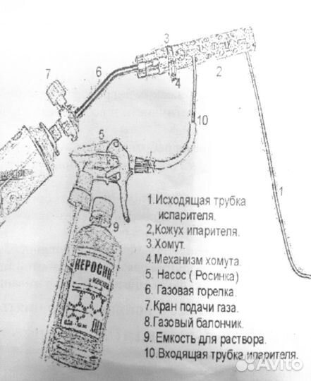 Дым-пушка Маликова