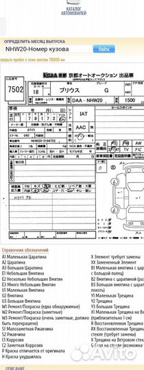 Toyota Prius NHW20 2008г