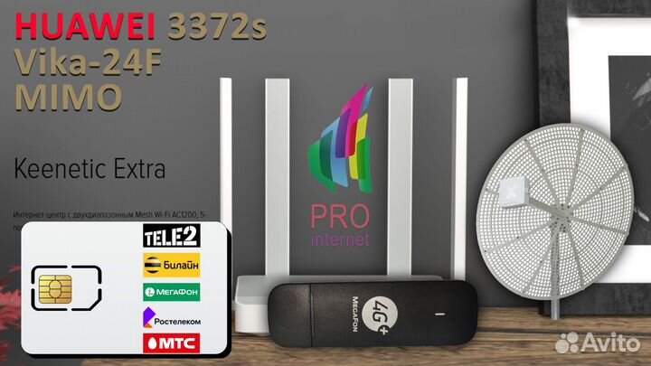 Роутер keenetic Extra huawei 3372s-153 Vika-24 mim