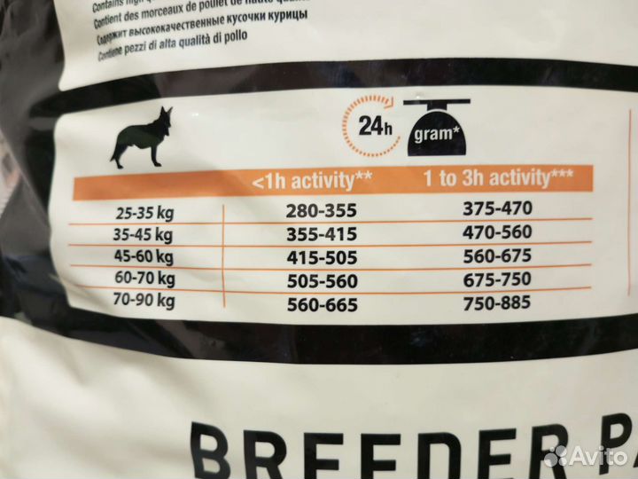 Корм для собак purina pro plan 18 кг