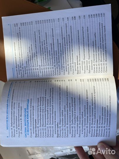 Справочник на огэ