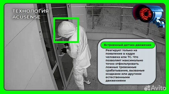 Установка видеонаблюдения