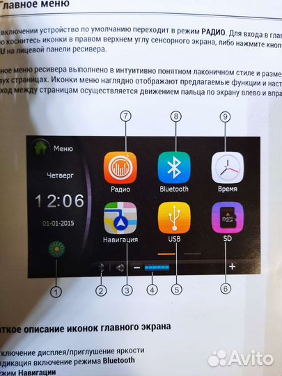 Автомагнитолы