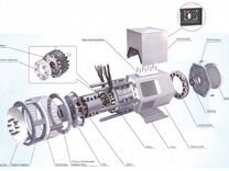 Альтернаторы (генераторы) для электростанций