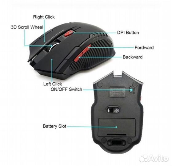Оптическая мышь mini2.4. Other
