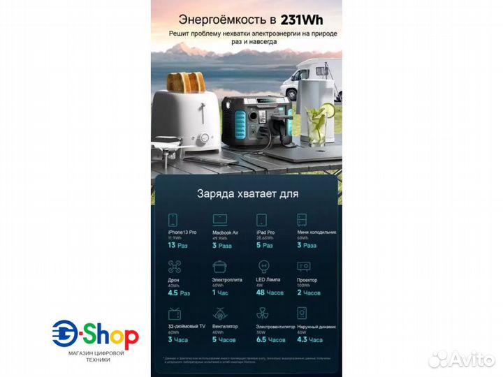 Электростанция Power Bank Romoss RS300 300W