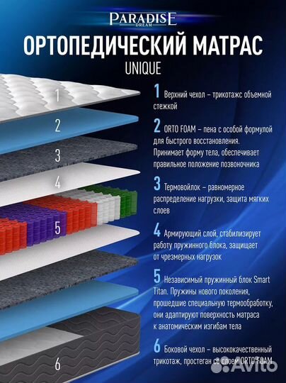 Матрас новый уценeнный, 6 слоев. не брак, доставка