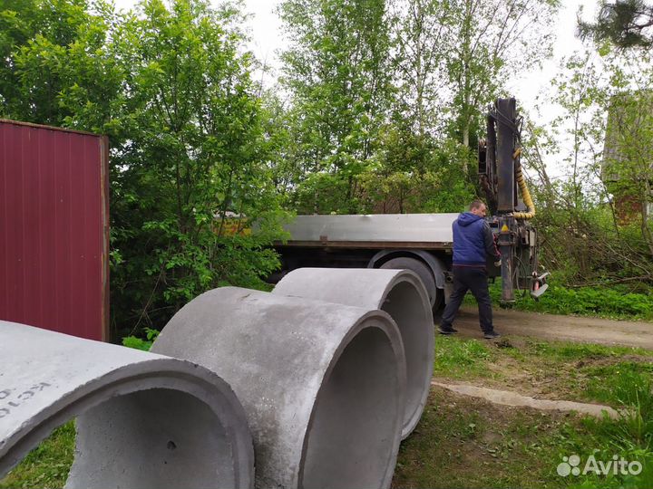 Колодец под ключ. Кольцо кс 10-9 пг