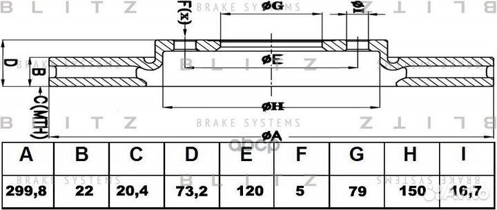 Диск тормозной BS0430 Blitz