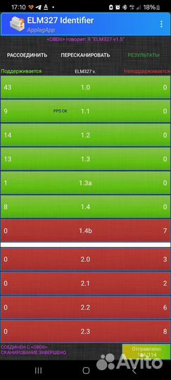 Автосканер ELM327 OBD2 Bluetooth 1.5