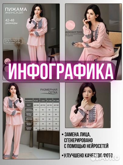 Инфографика для маркетплейсов