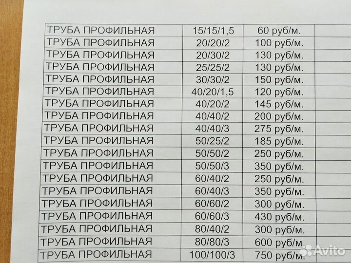 Металлопрофиль, профлист, профнастил в Крымске