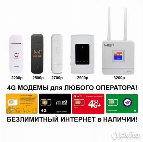 4G WiFi Роутер и Модем Любая Сим карта и Тариф