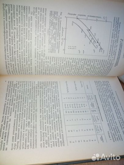 Уолл Л. Фторполимеры