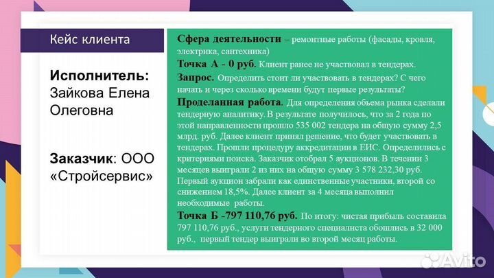 Заявка на тендер, настройка эцп, аккредитация еис