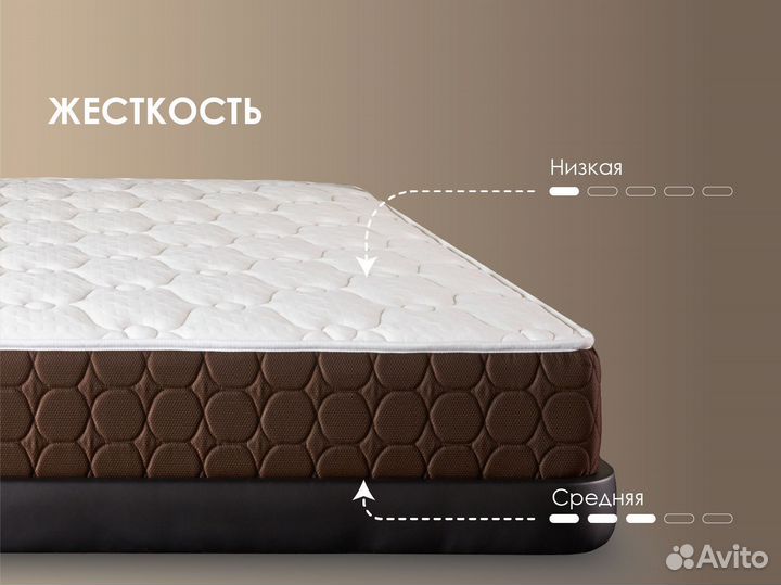 Матрас Димакс Мега Медиум Мемо 70х200