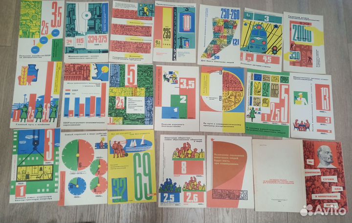 Наша Родина Советский Союз