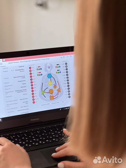 Дизайн человека Human Design