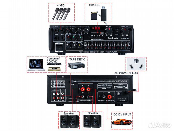 Усилитель мощности Sunbuck 326BT bluetooth