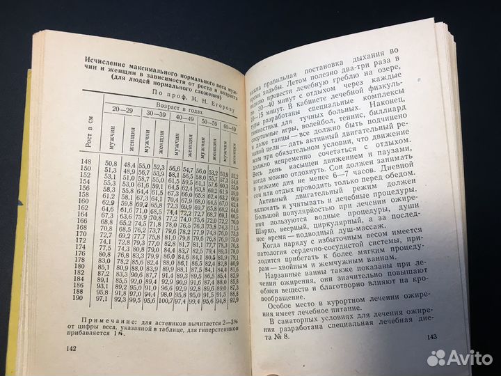 Курорт Кисловодск, Смирнов-Каменский, 1962